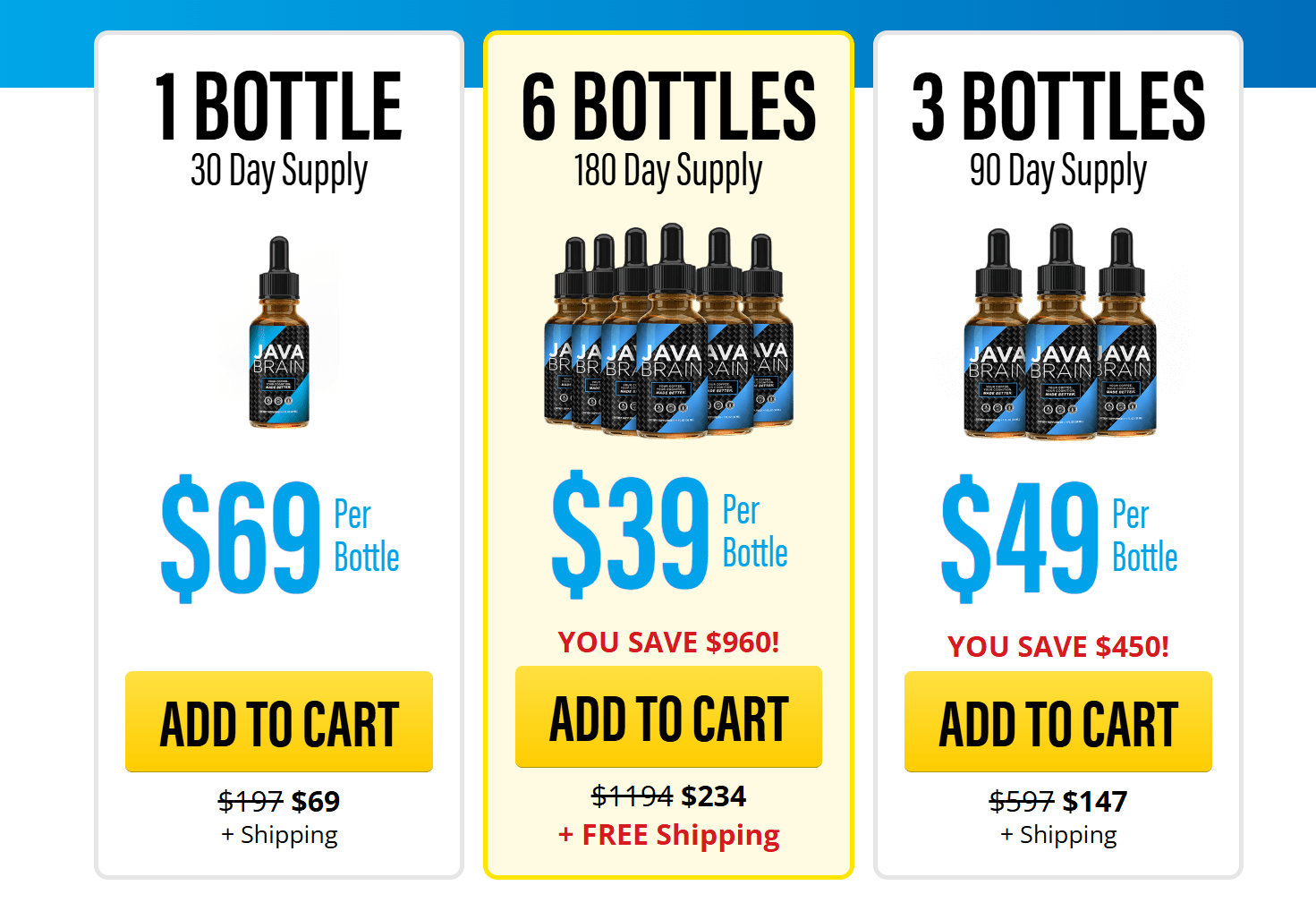 Java Brain pricing